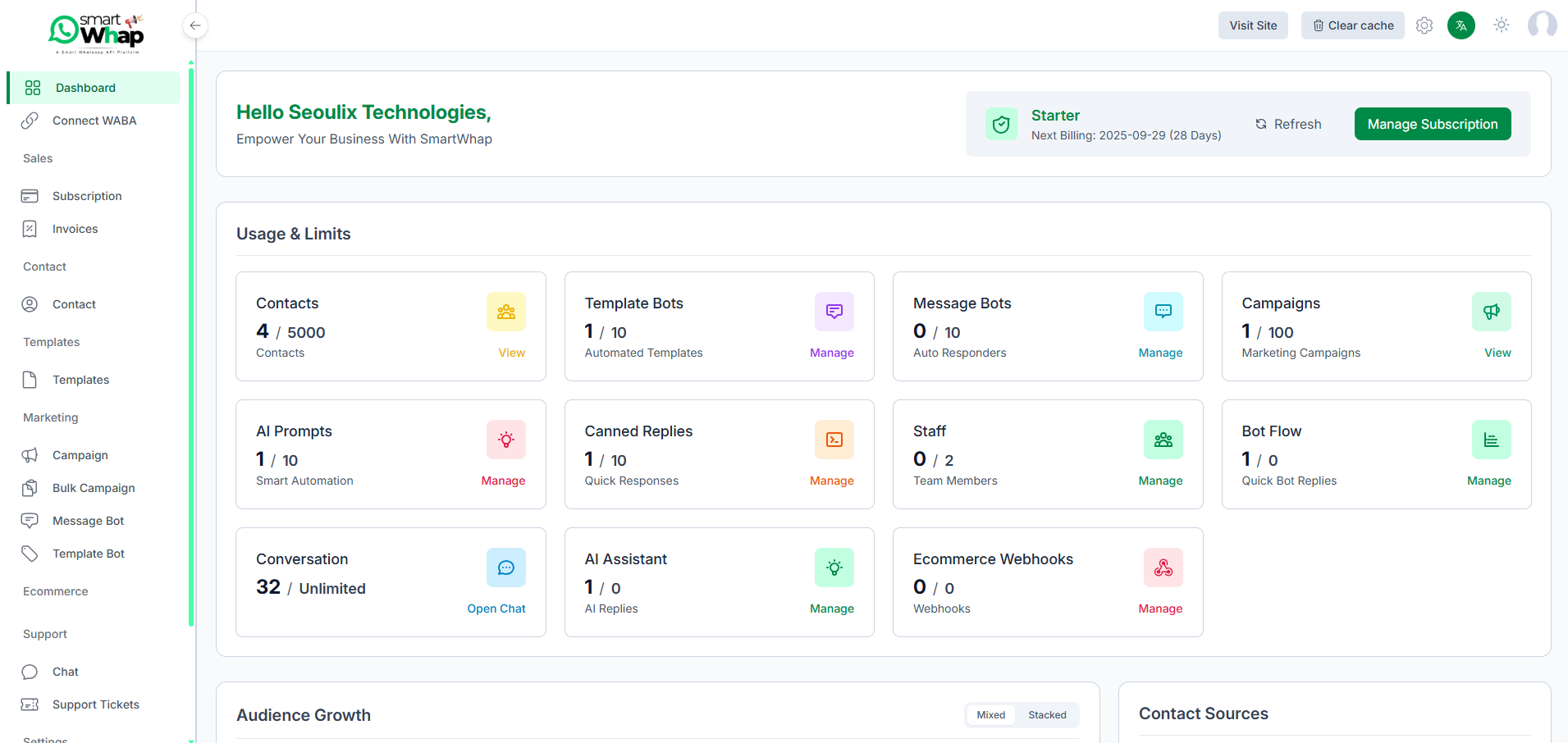 SmartWhap dashboard with campaigns, bots, and real-time insights